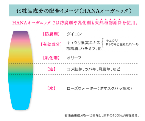 diagram09